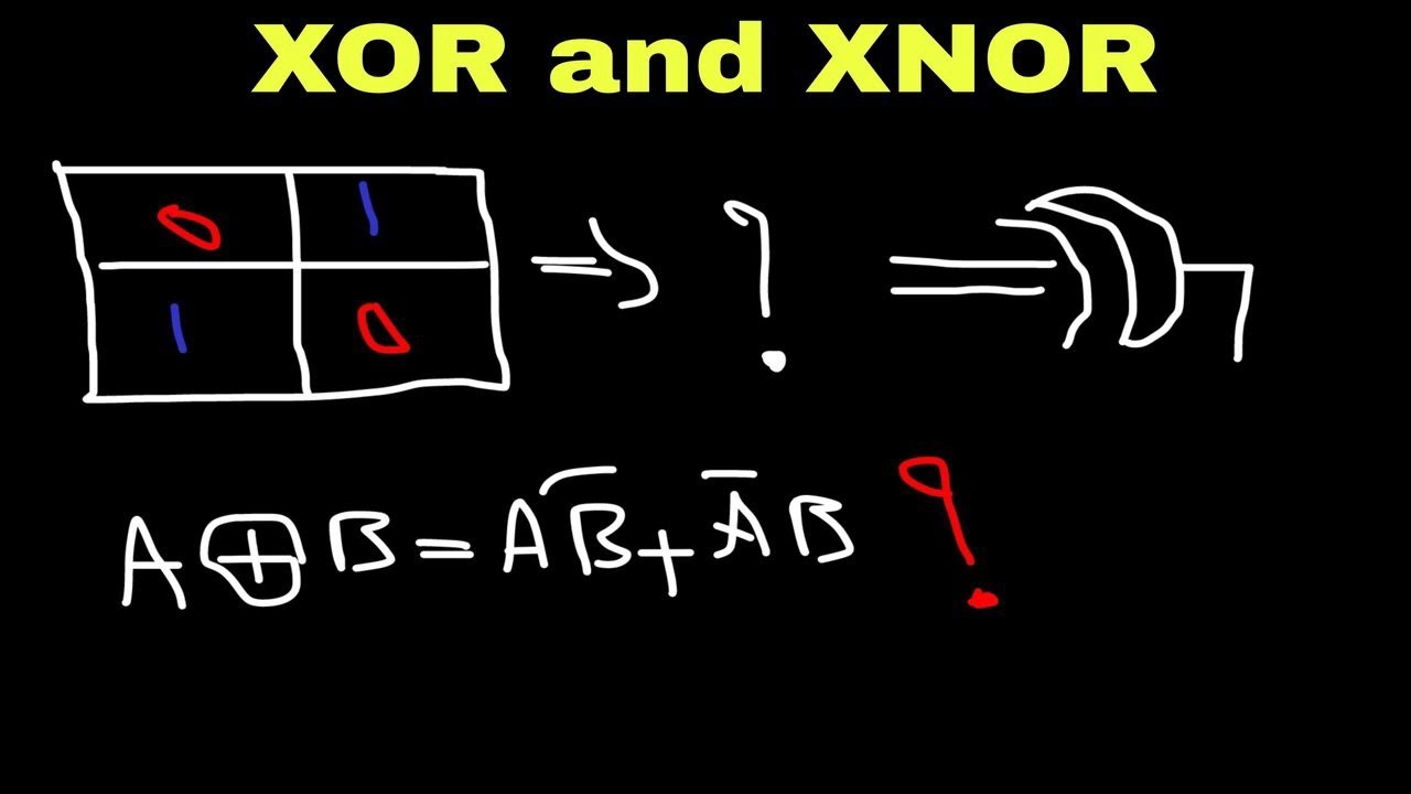 Digital Electronics 1: XOR and XNOR - ( Kurdish )