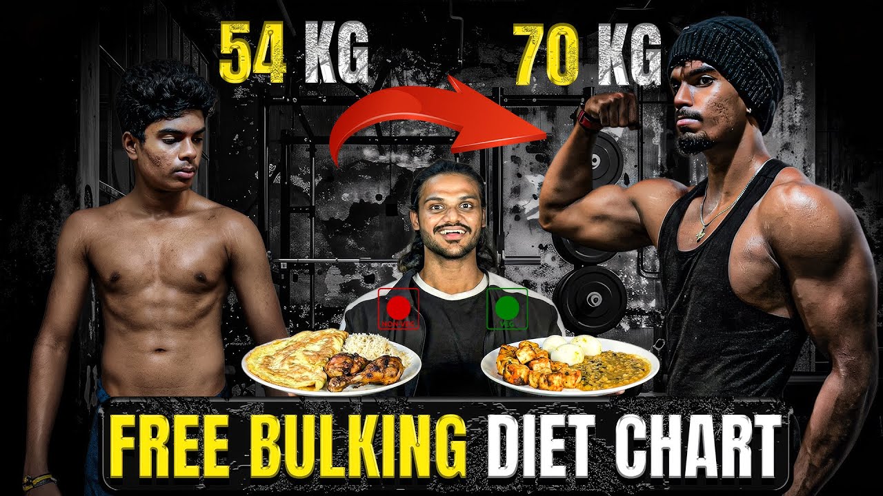 This Diet Chart Helped Us To 'GAIN MUSCLE' Fast ‼️| (Cheap & Best sources )