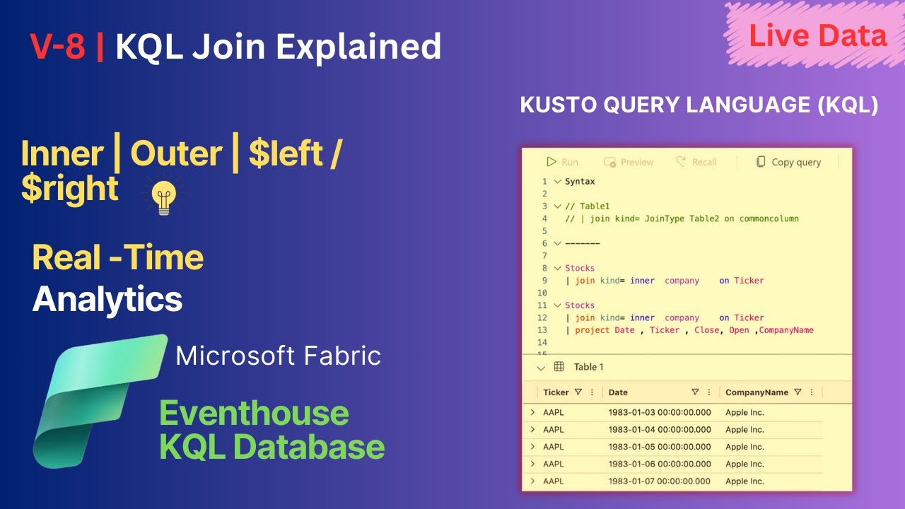 KQL Joins Explained | How to Join Tables in KQL with Real Examples | EventHouse