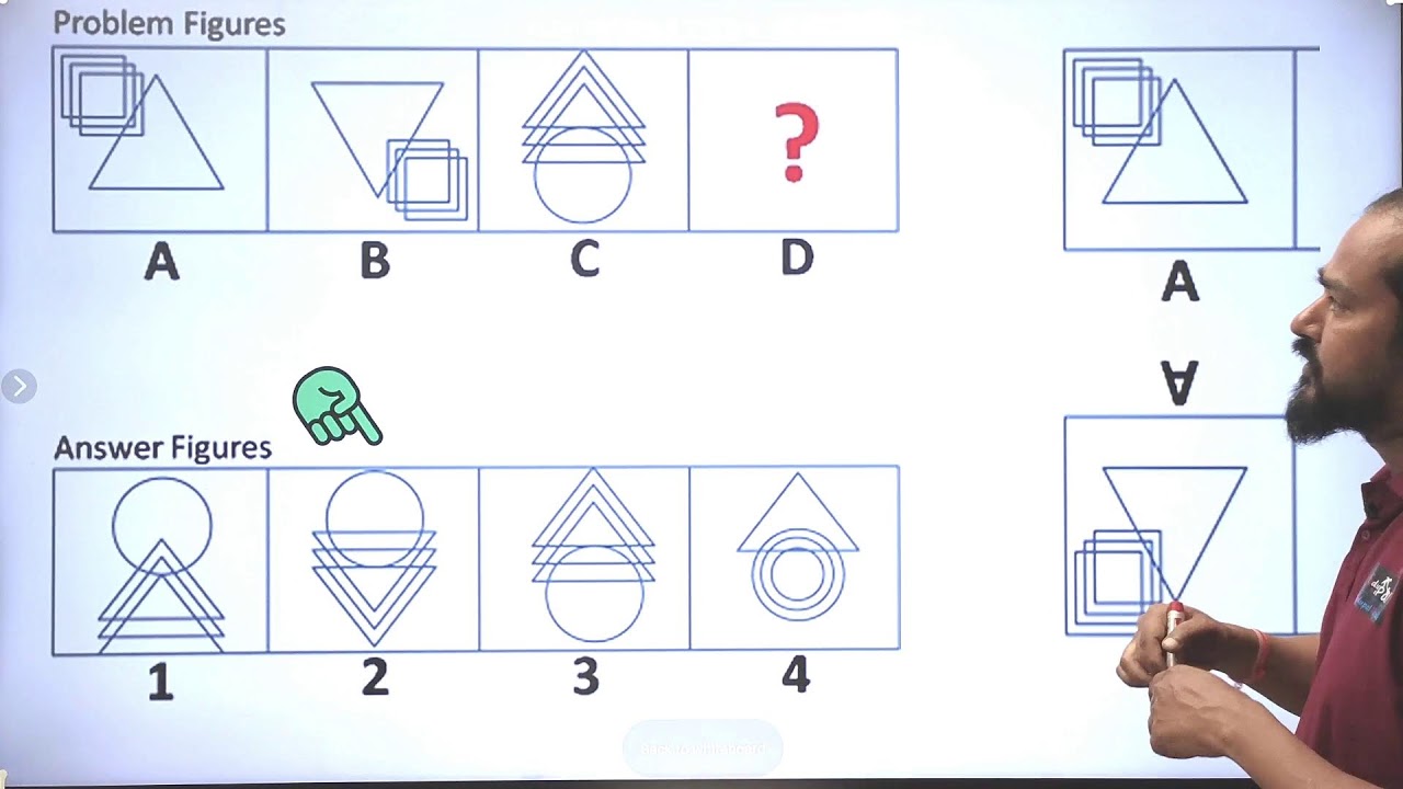 Non Verbal Analogy (Figure) | IQ tricks by Tek Pant