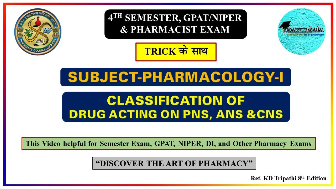 Pharmacology-I Drug Classification with Trick | B Pharmacy 4th Semester  Important Question Paper