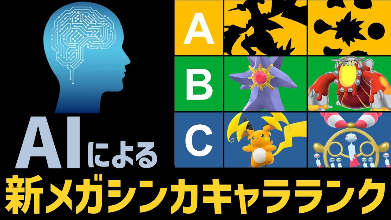 AIに新メガシンカのキャラランクを作らせてみた【Pokemon Champions】