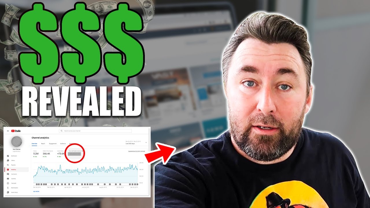 The YouTube Income of Adam the Woo Unveiled (Take a look inside) (Updated)