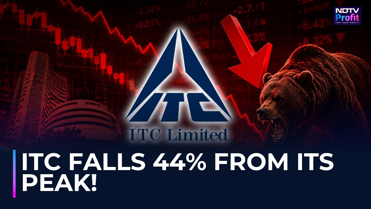 Dlaczego wartość akcji ITC spadła o 44% od swojego szczytu i czy była to najniższa wycena w histo...