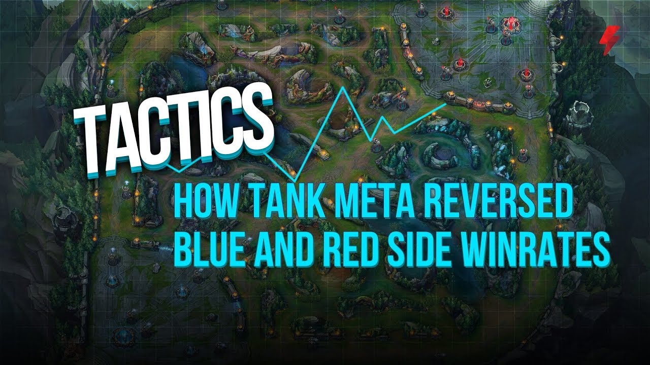How Tank Meta Reversed Red and Blue Side Winrates