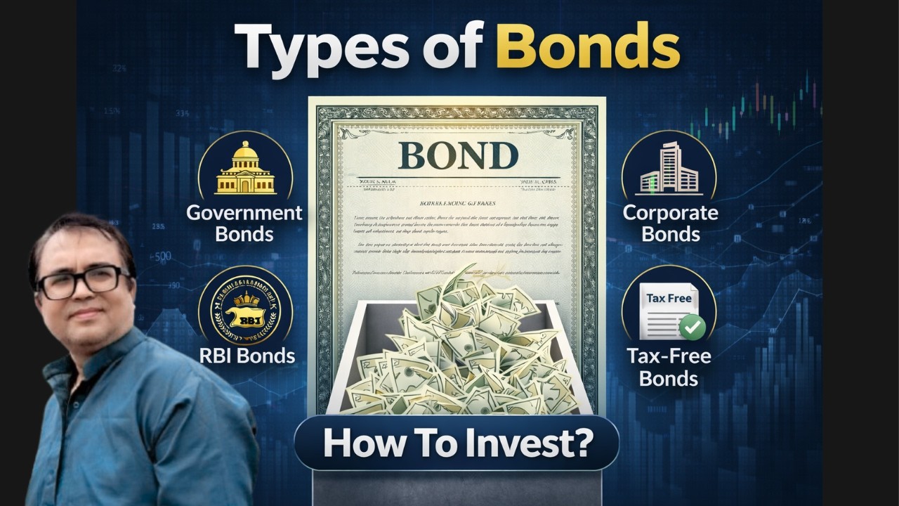Types of Bonds Explained | How to Invest