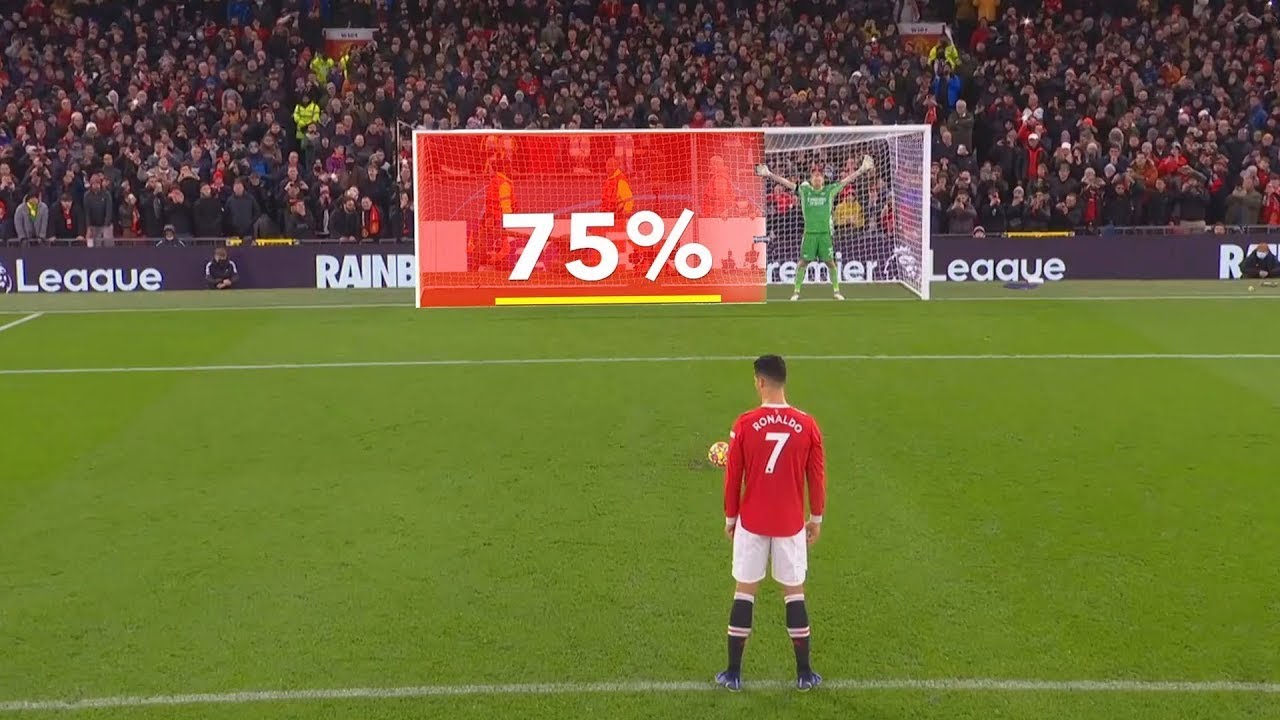 Funny Panenka Fail Moments