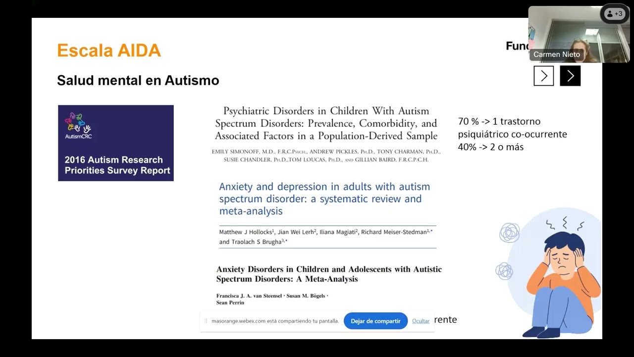 Escala AIDA. Evaluar sintomatología ansiosa en personas autistas con severas necesidades de apoyo.