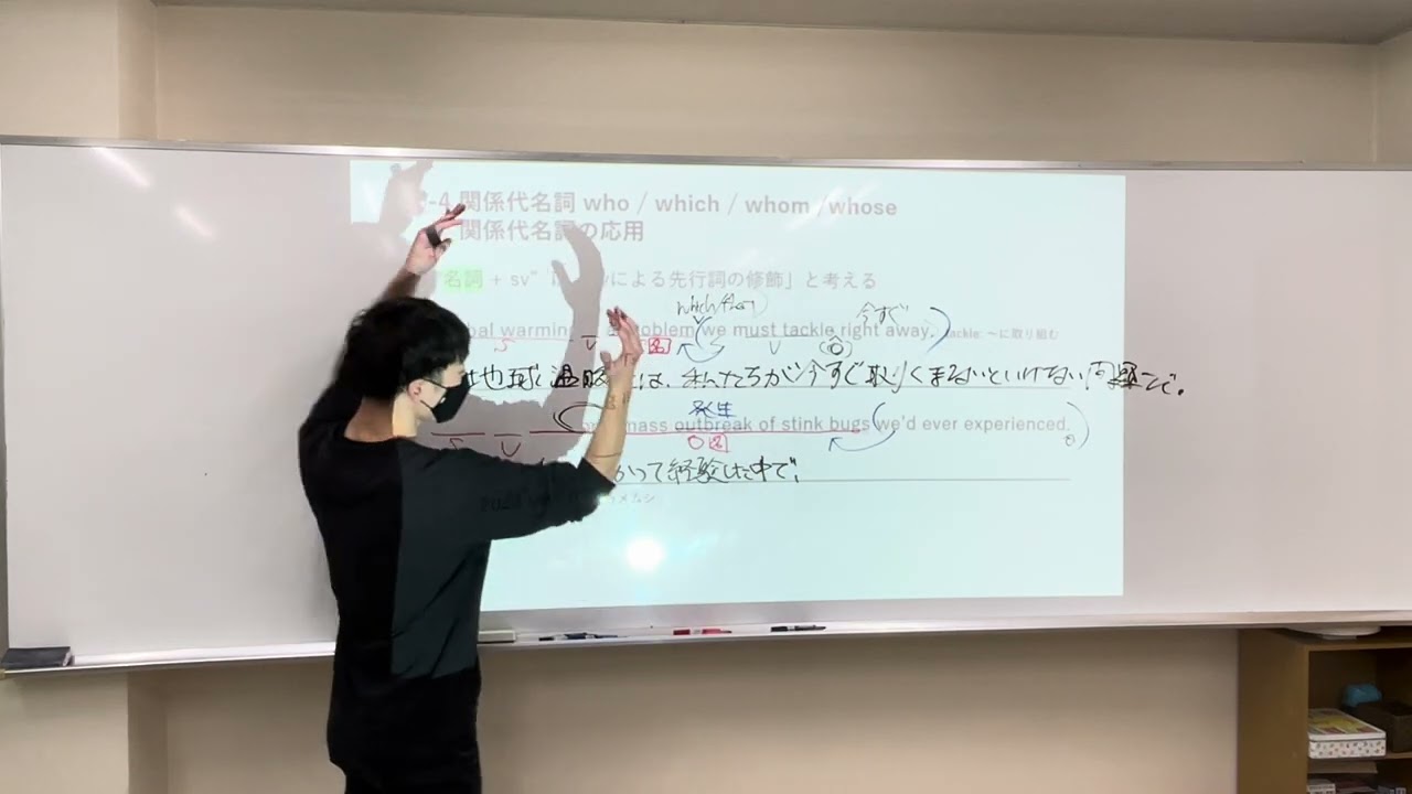 2/3 関係詞 (名詞+sv)