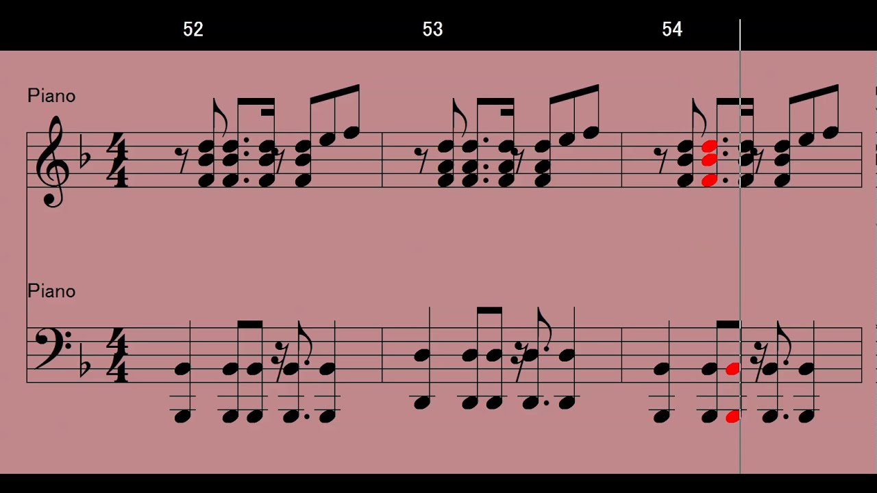 【Piano】The stars of our planet地上の星（中島みゆきMiyuki Nakajima）華やかで上質なピアノ版