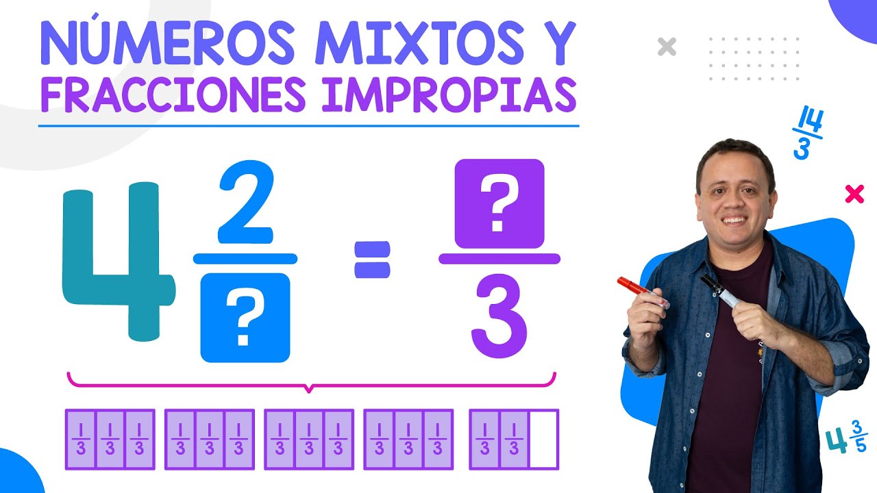Números Mixtos y Fracciones Impropias