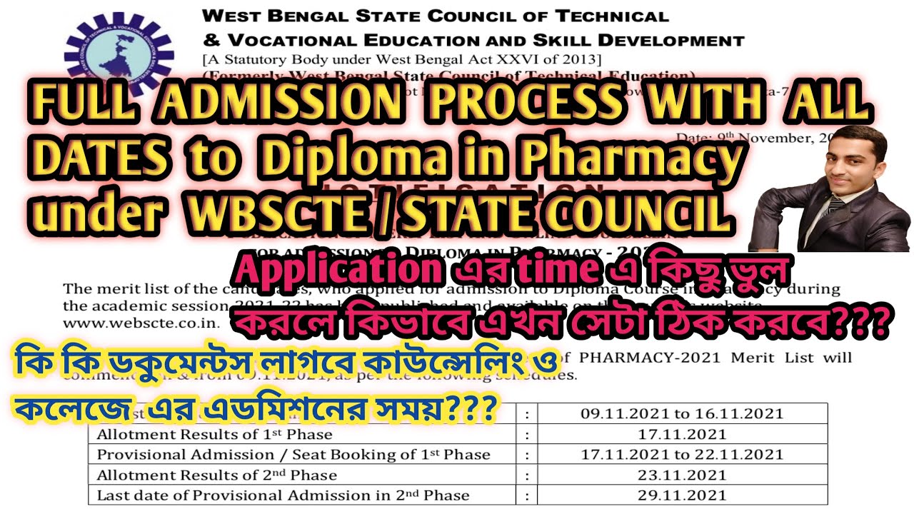 D PHARMACY admission process with IMPORTANT DATES II IMPORTANT DOCUMENTS for D PHARMACY ADMISSION