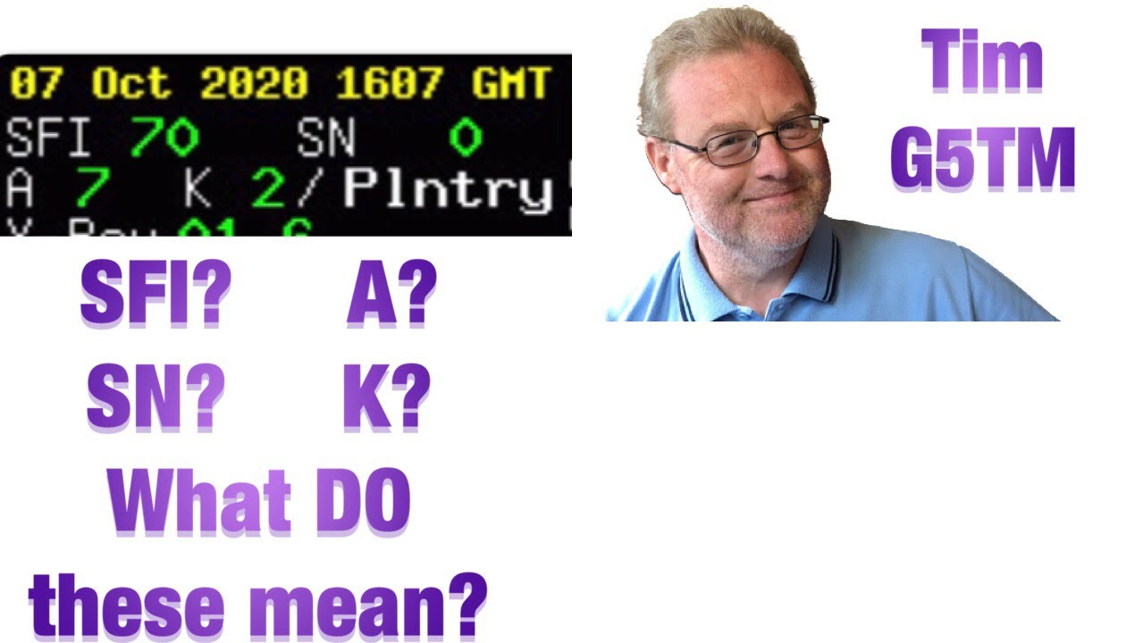 Радиолюбительство: как измерить распространение HF DX.