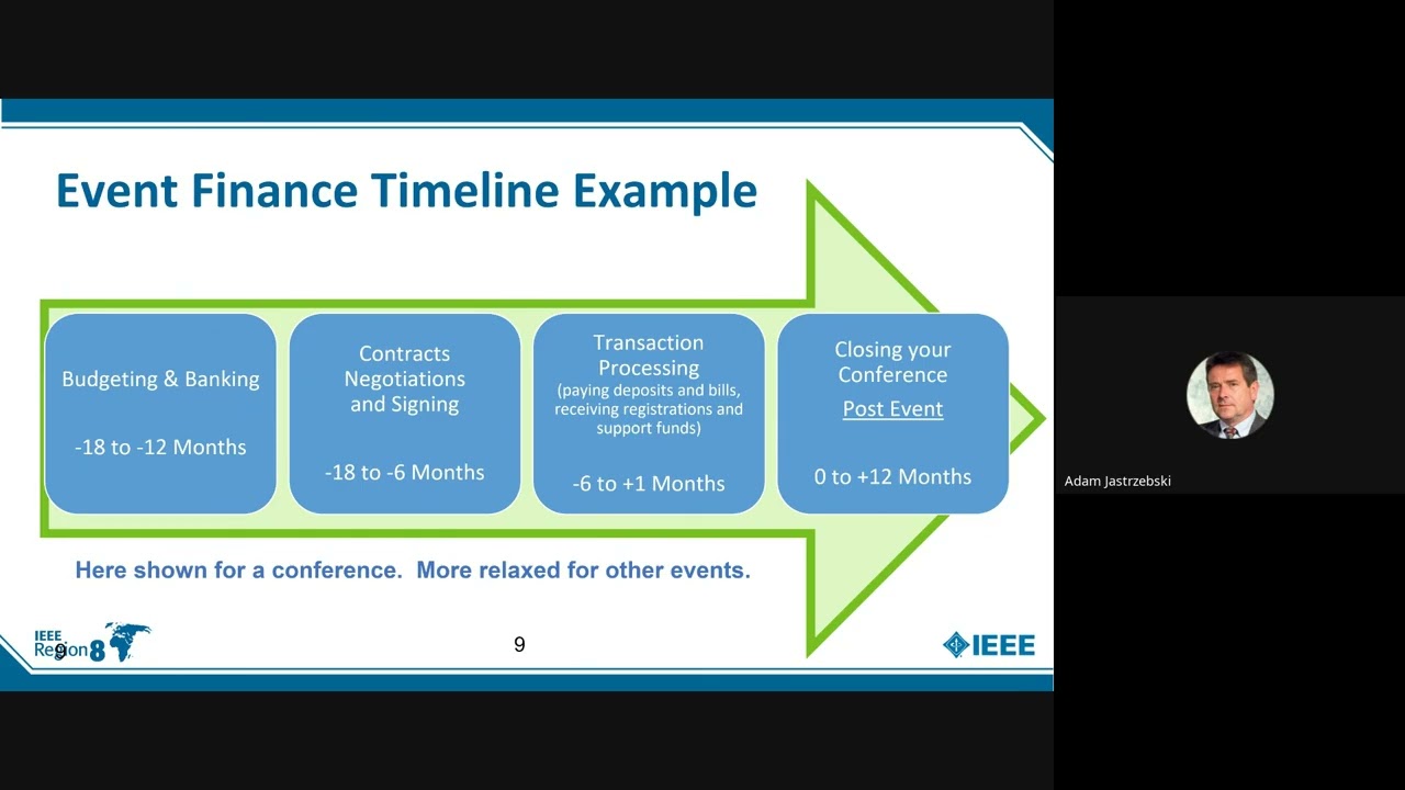 IEEE Region 8 Virtual Counselors Training 2026 Program 2nd Day