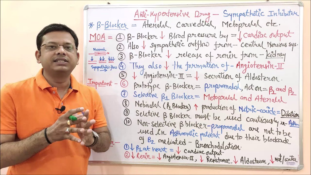 Antihypertensive Drugs (Part-06) | Beta Blocker | Mechanism of Action of Beta Adrenergic Blockers