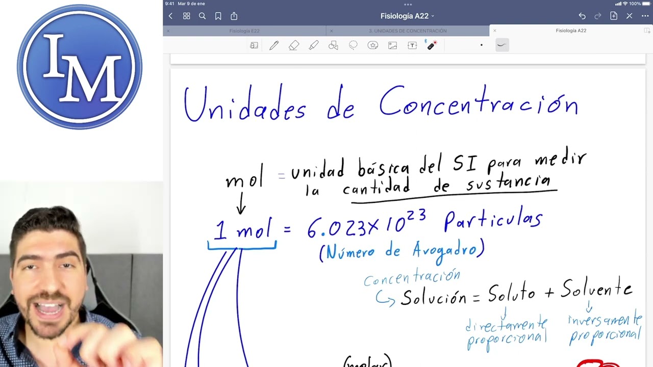 Fisiología clase 3.1 | Unidades de Concentración