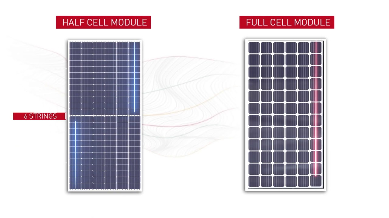 D04 The hot spot of solar panel