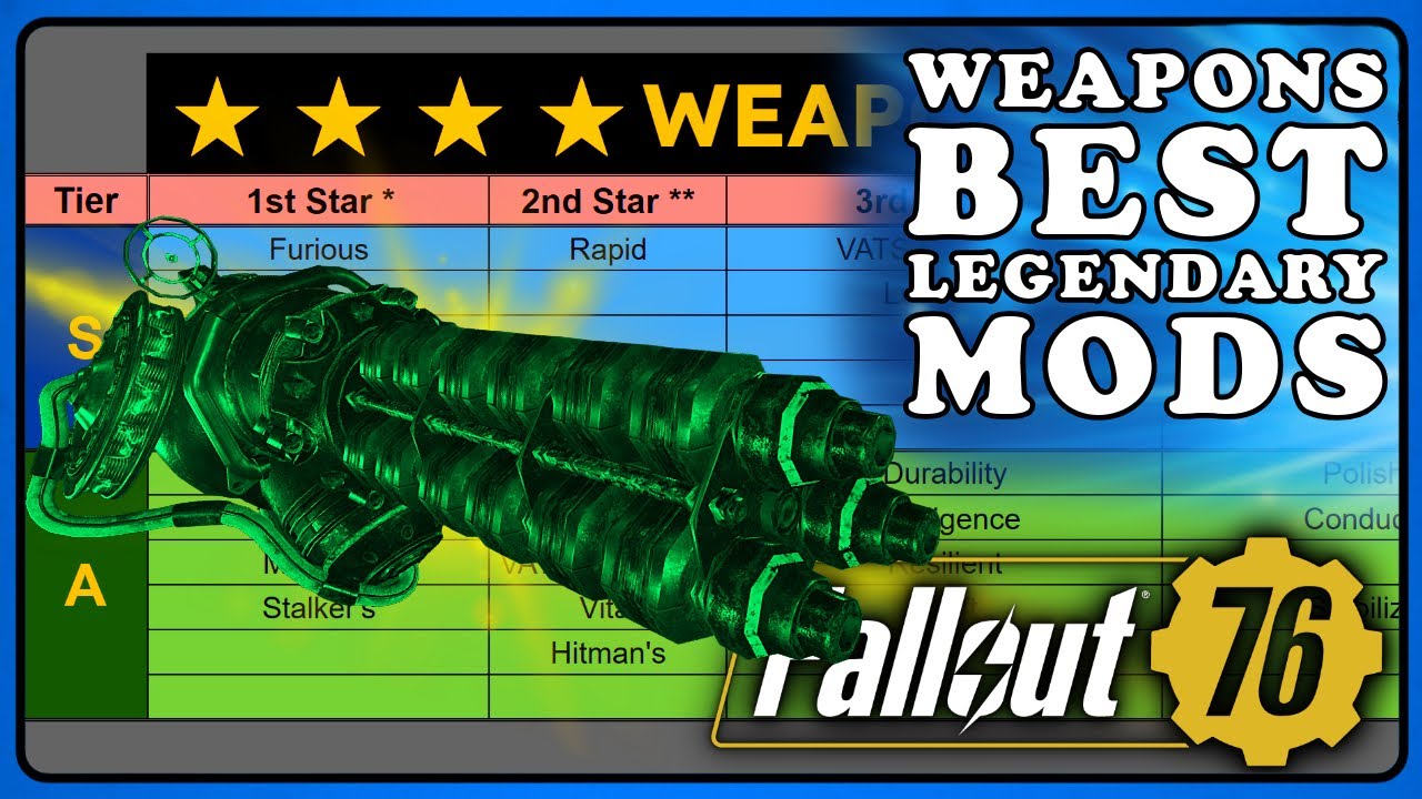 Fallout 76: Best Legendary Mods for Weapons Q3 2025. 4 Star. Best Legendary Combo.