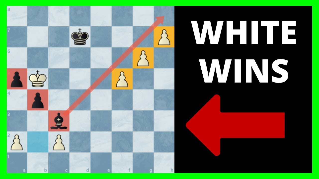 A Super Instructive Endgame - 3 Pawns vs Bishop - Endgame Lesson