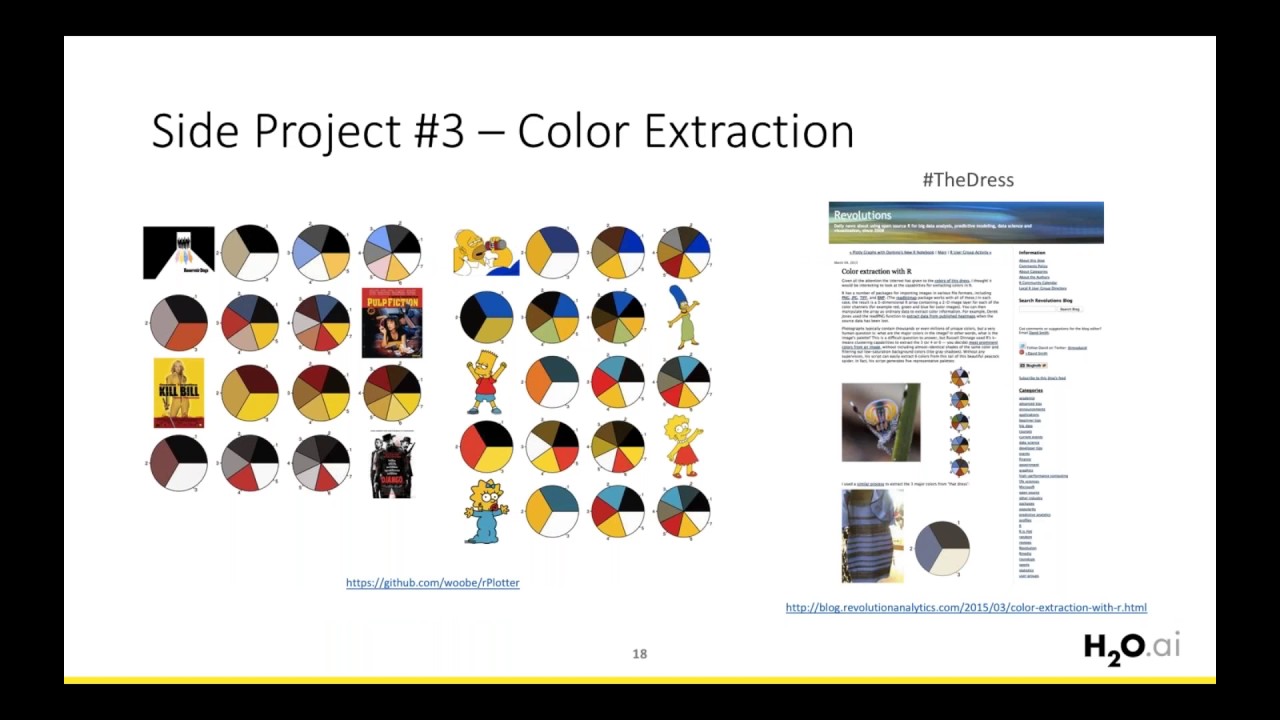 From Kaggle to H2O & Deep Learning for Time Series Prediction Meetup - By Jo-Fai Chow