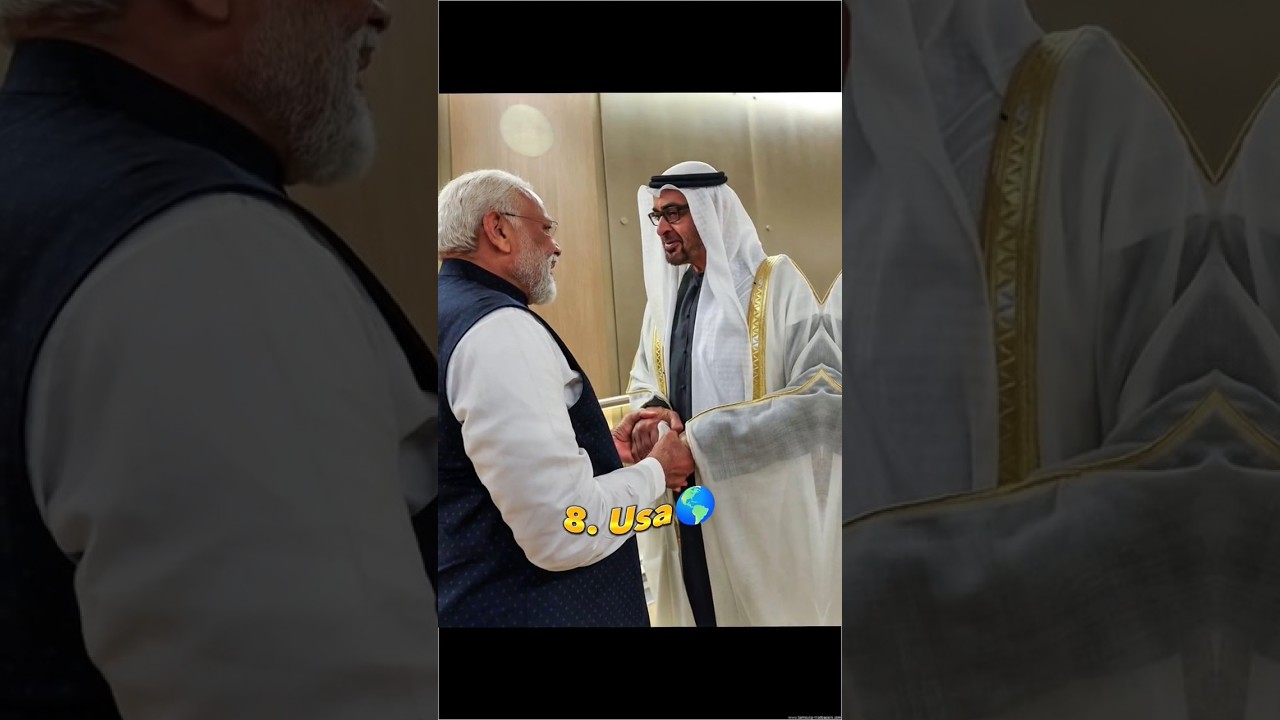 Top 10 Countries Supporting India (2025 Update)