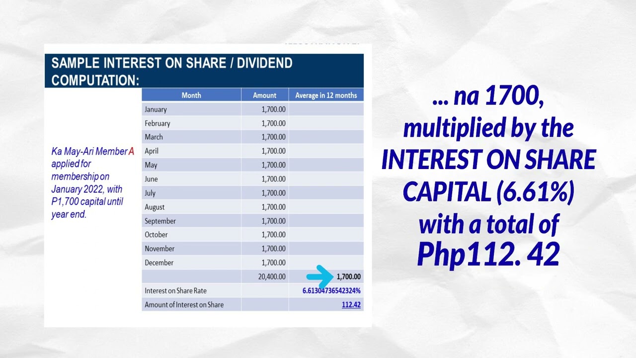 Alam mo ba kung magkano ang iyong makukuhang DIBIDENDO?