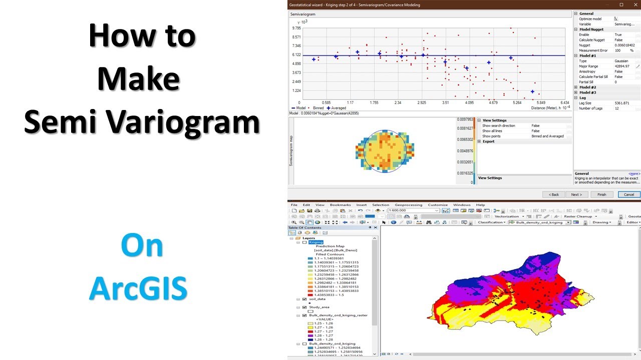 Semivariogram By ArcGis KrigKing Model