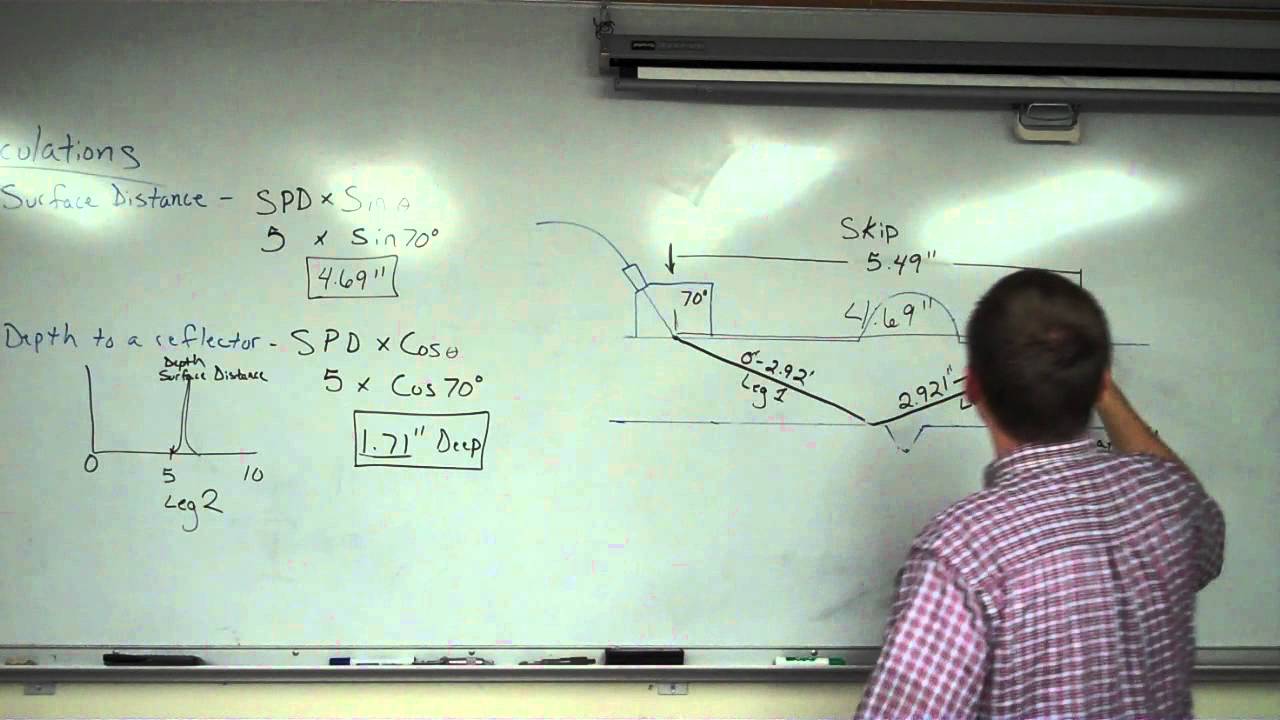 Shear Wave Calcualtions 2