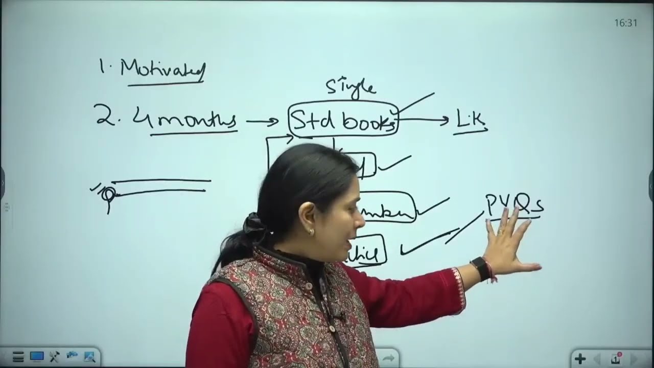 HOW to Crack Prelims 2026 in 4 Months — Motivation, Strategy & Time Plan | @Tathastuics
