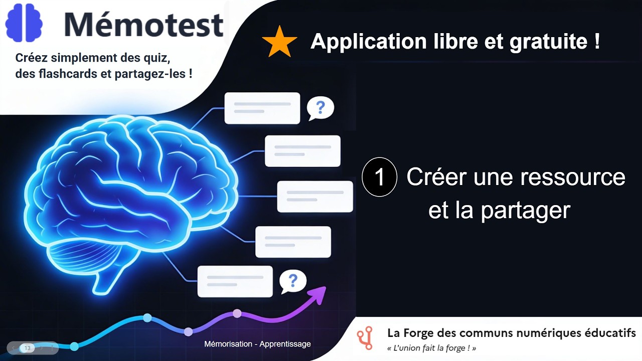 Mémotest : Créer une ressource et la partager