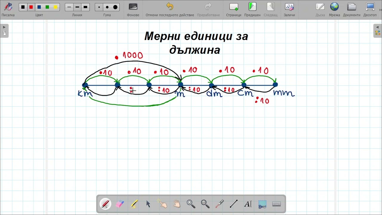 Мерни единици за дължина