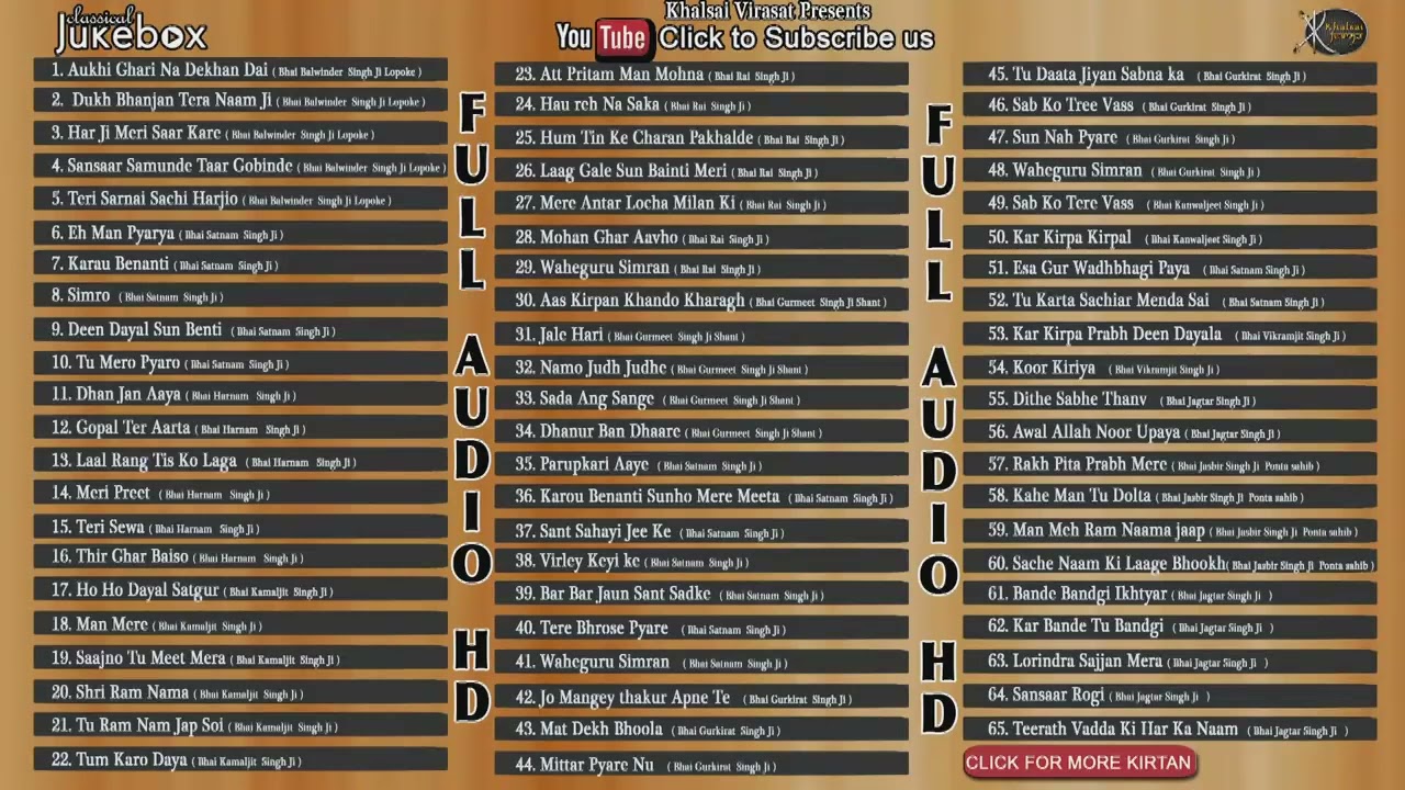 Non Stop Kirtan : Hazuri Ragi's | Sri Darbar Sahib | Jukebox | Gurbani Shabad Kirtan