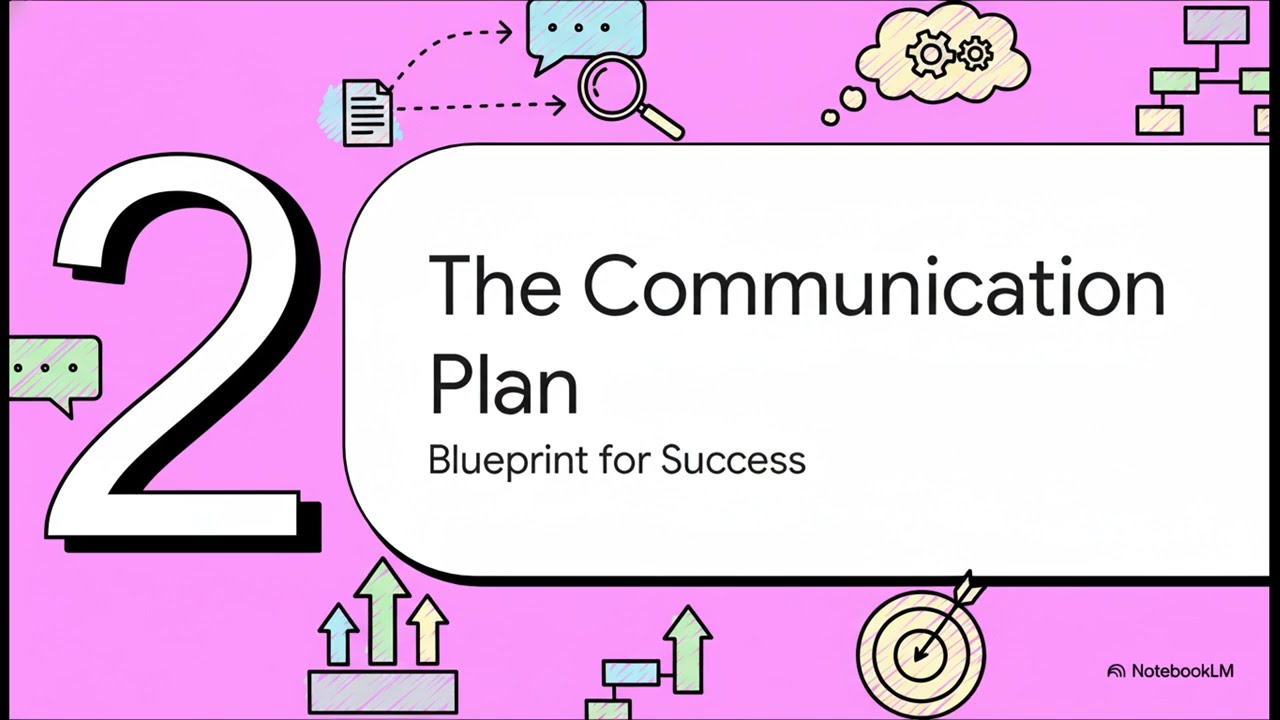 Part 1 Internal Audit Engagement Communication Standards and Procedures