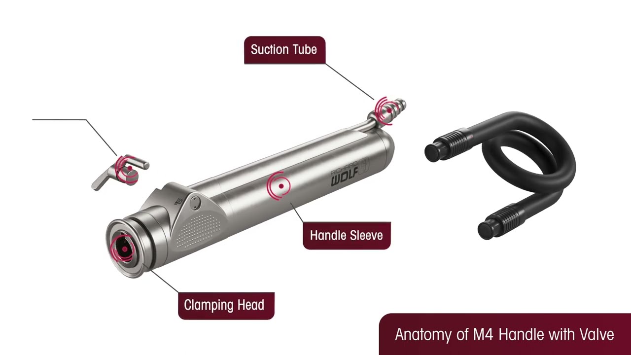 Manual Cleaning of Richard Wolf M4 Handpiece - Internal/External Use