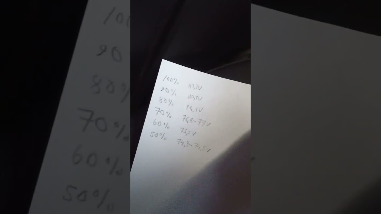 Skand gomoto 3.3 akun kunto, vaihtokunnossa?