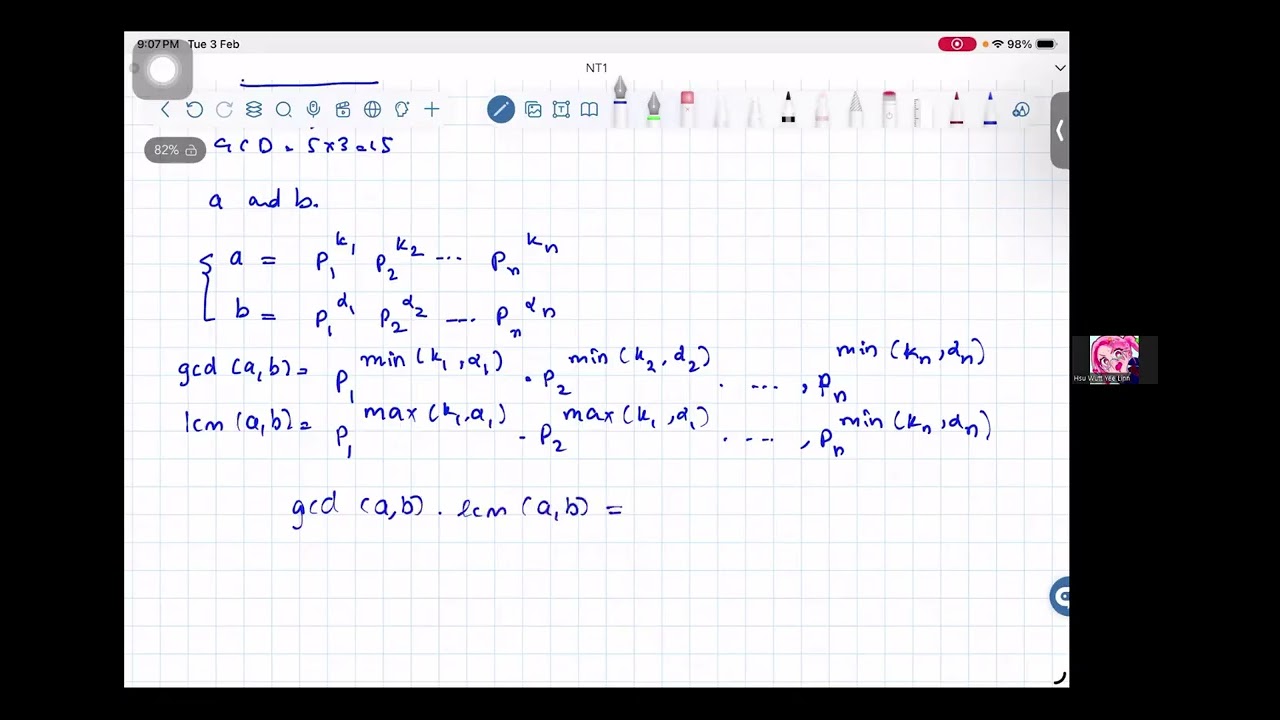 2026T2N1 Basic Number Theory by Hsu Wutt Yee Lin