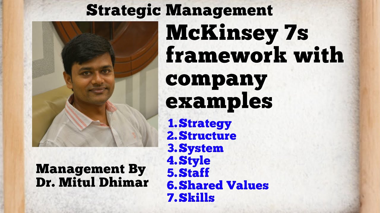 Концепция McKinsey 7s с примерами компаний / стратегическое управление