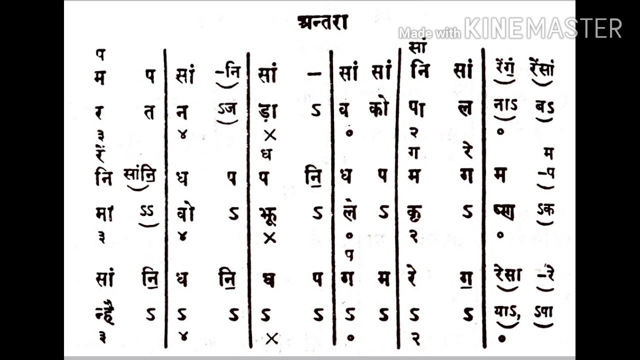 राग- जयजयवंती (बड़ा ख्याल)