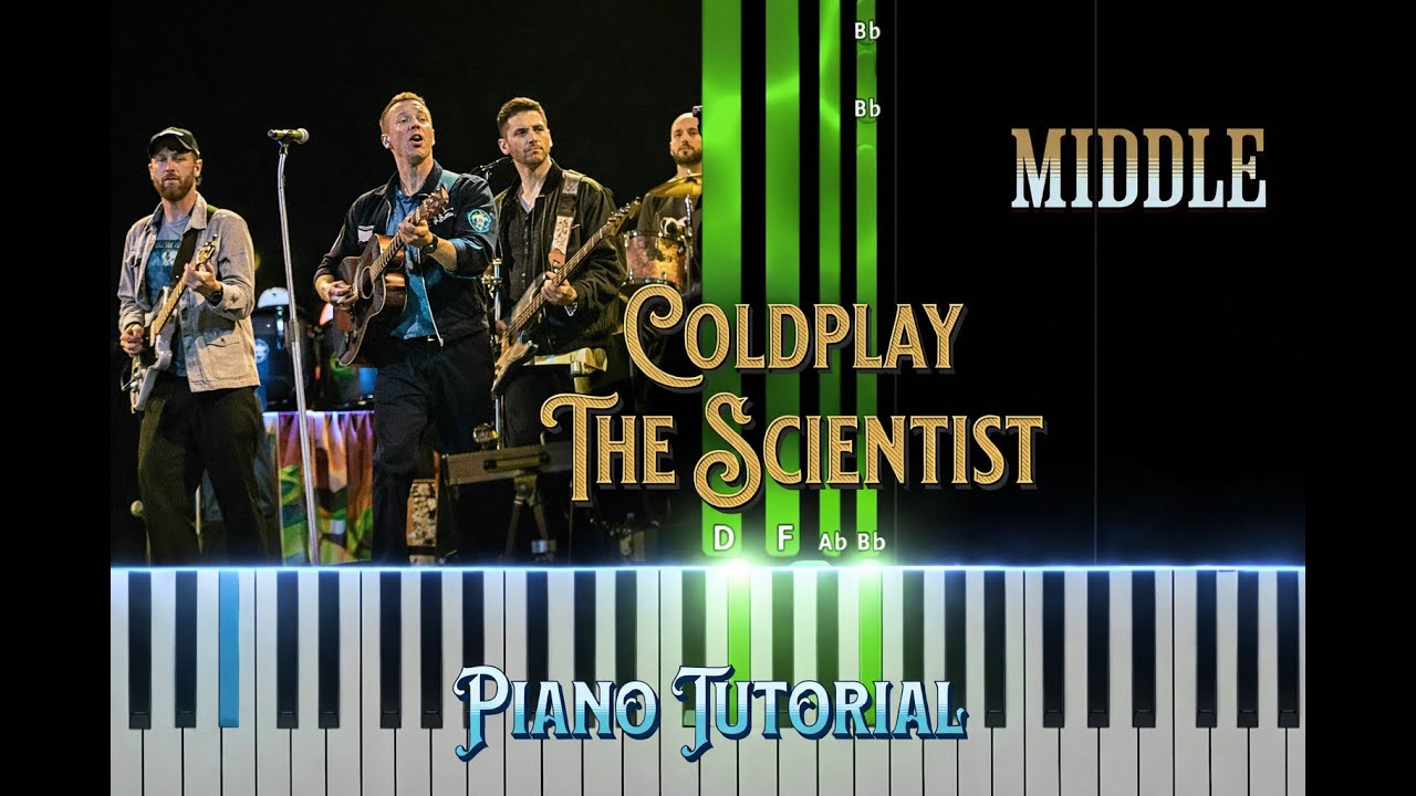 The scientist  Coldplay Middle Piano Tutorial