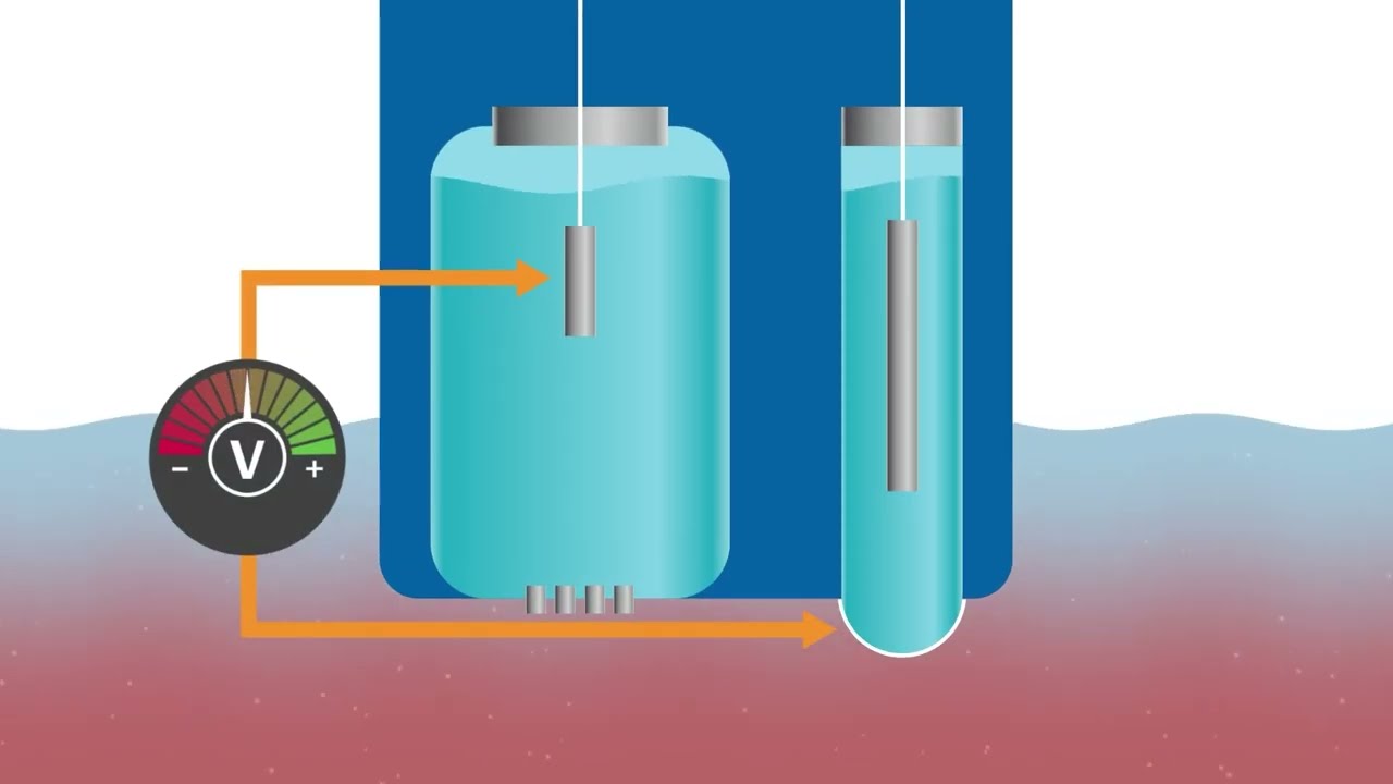 pH Measurement Challenges in High Temperature Applications