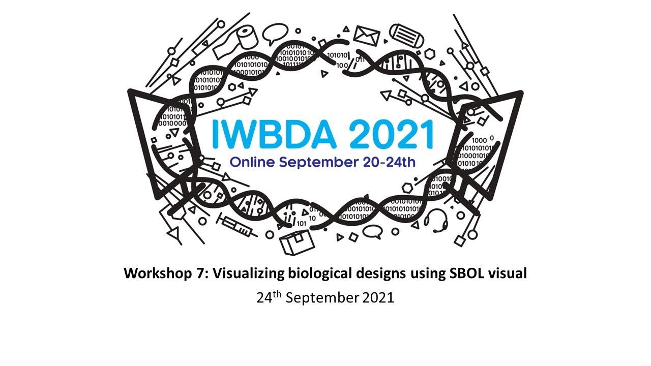 IWBDA 2021 Workshop 7 - Visualizing biological designs using SBOL visual