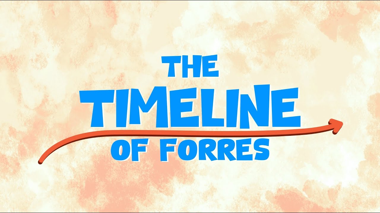 The Timeline of Forres