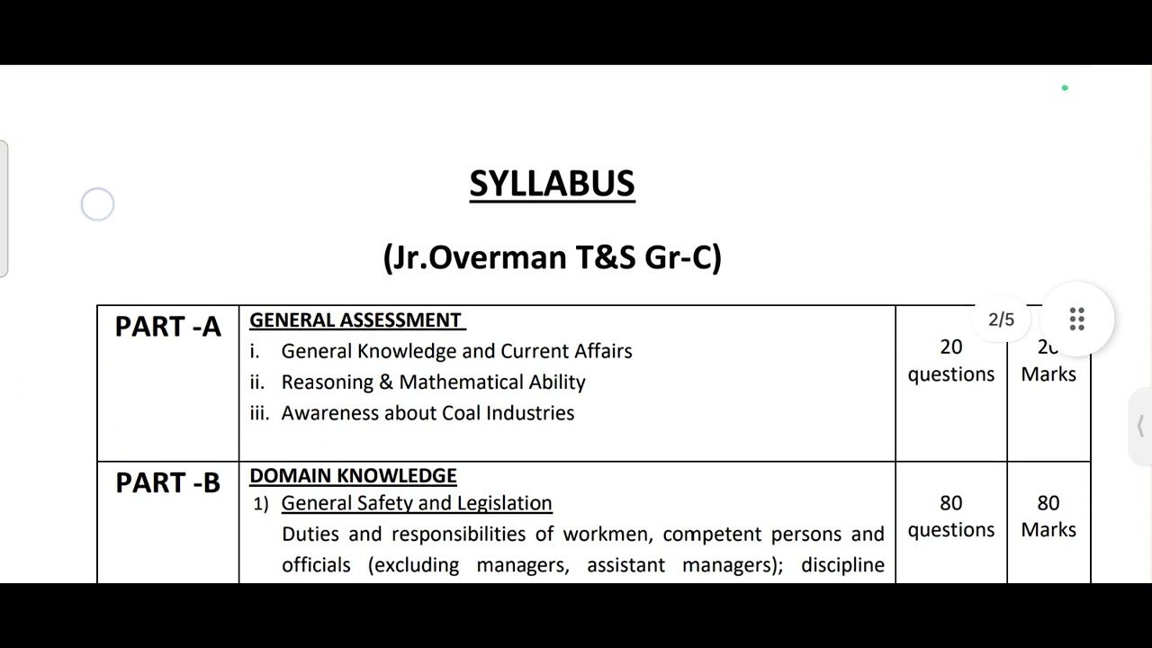 MCL MINING SIRDAR/ OVERMAN AND SURVEYOR SYLLABUS || MSV #surveyor  #MININGsirdar #overman #mcl