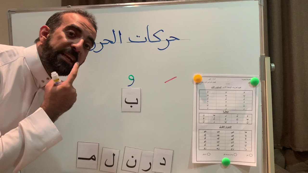 إعادة شرح حركات الحروف بتفصيل أكثر