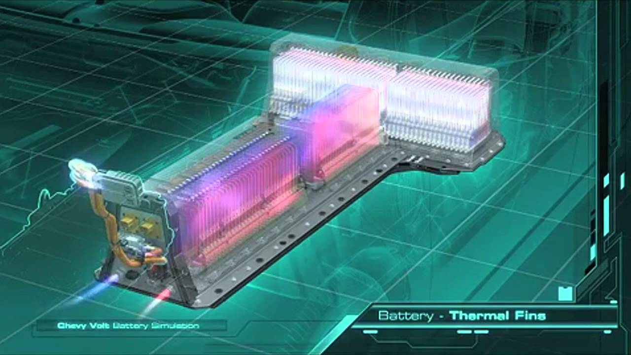 Opel Ampera - Battery System
