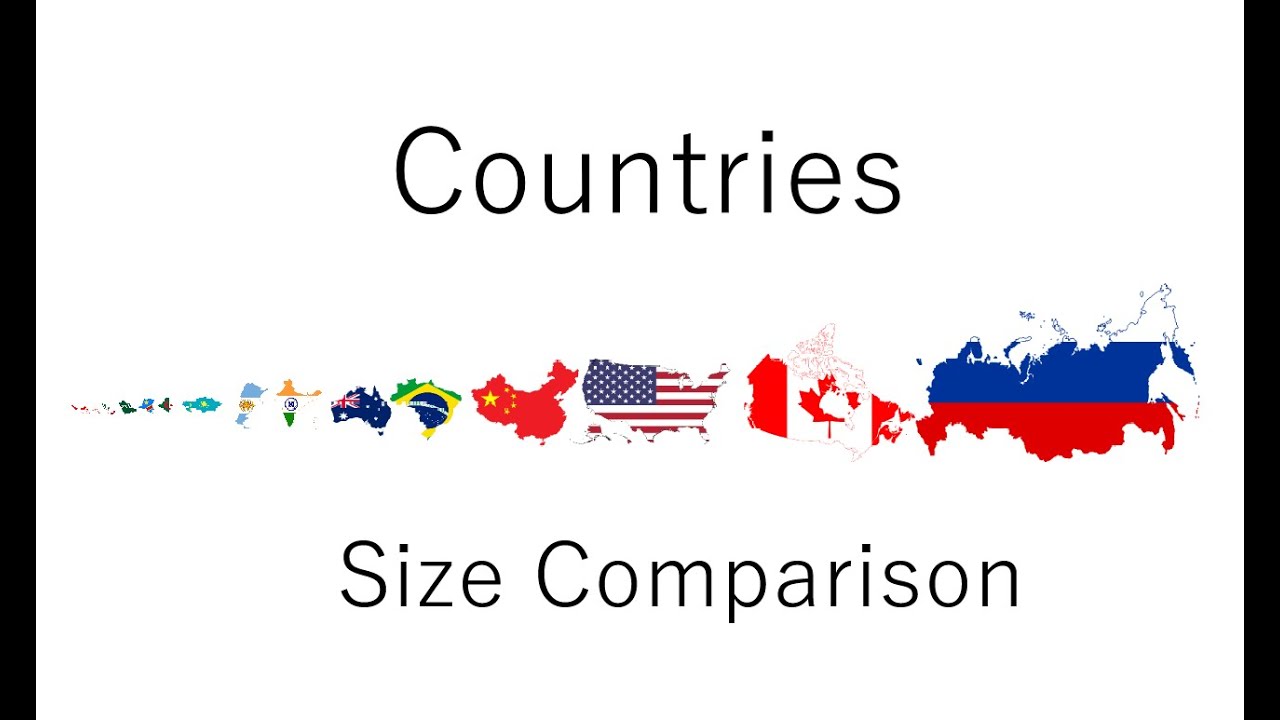Country Size Comparison