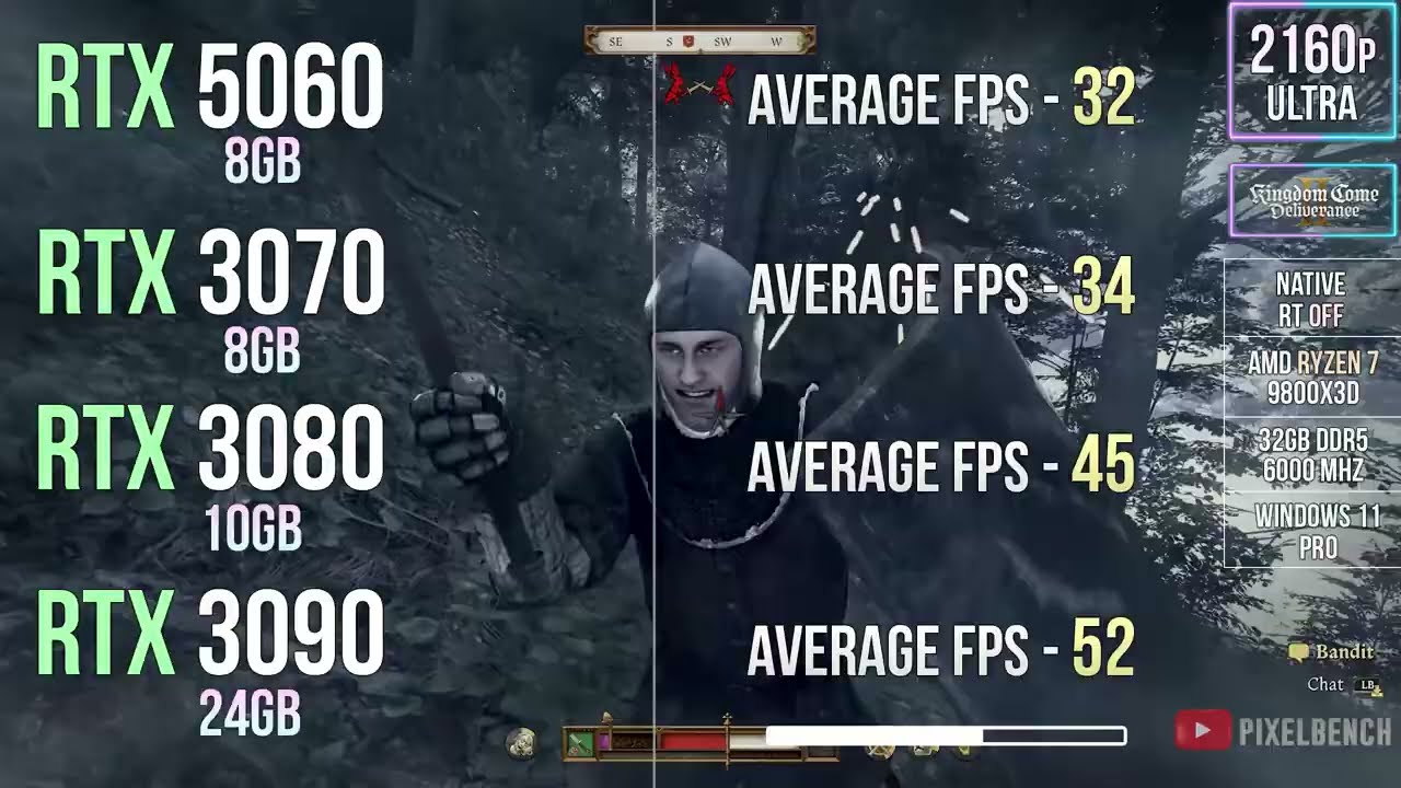 RTX 5060 vs RTX 3070 vs RTX 3080 vs RTX 3090 - Tested in 16 Games