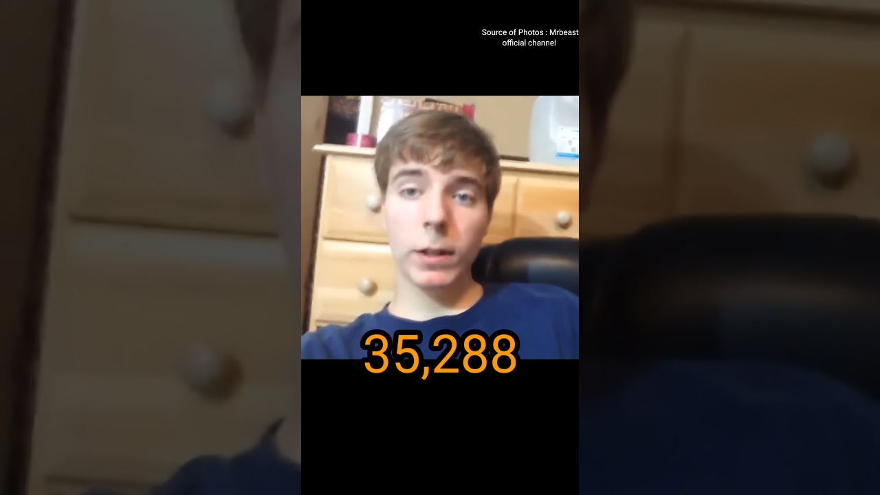 Photos of Mrbeast #35,288