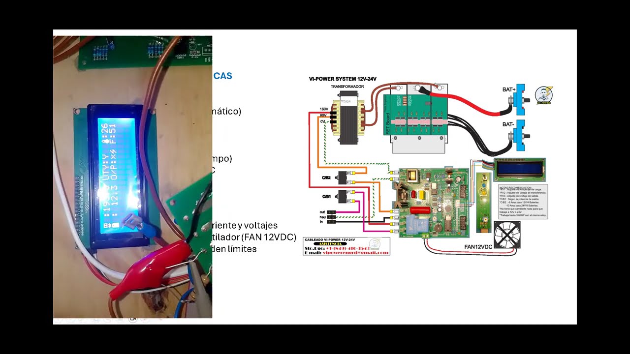 PRESENTANDO LA TARJETA DE CONTROL VI-POWER SYSTEM 2026