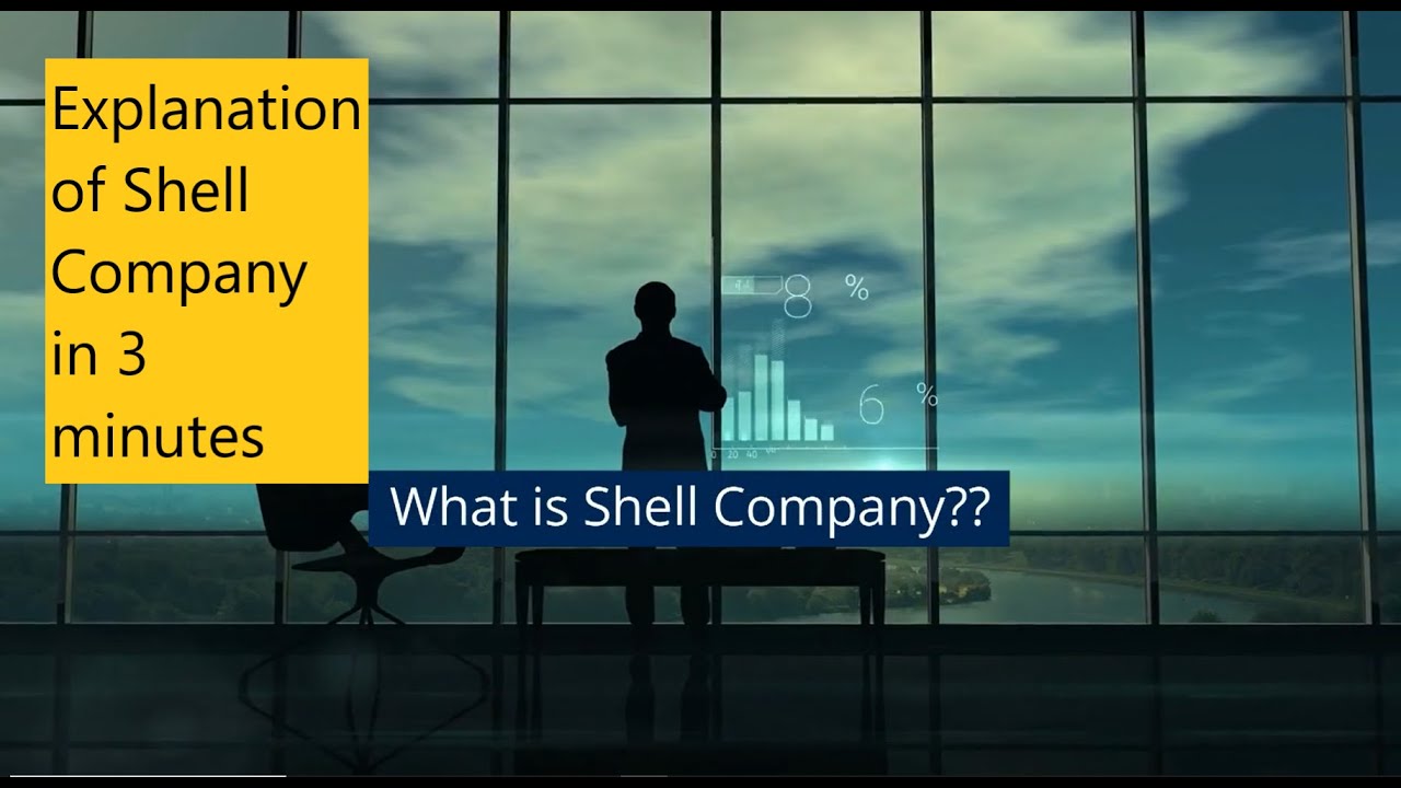 What is Shell Company | Explanation of Shell Company | Shell Company | Shell Company in aml